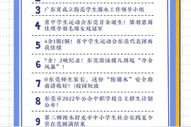 出征省中运会，东莞体育健儿刮起“夺金风暴”｜教育周视野图片