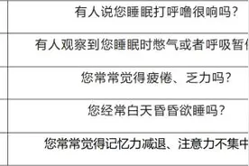 睡觉打呼噜太响？医生：这是病，得治图片