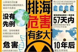 日本将核废水排向大海，57天可污染大半太平洋，10年后蔓延全球海域图片