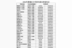 德城区义务教育阶段学校招生政策解读来了！附学区划分和时间安排图片