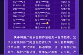 快手：冒充他人吸引流量、变现获利，28万个仿冒账号被处罚图片