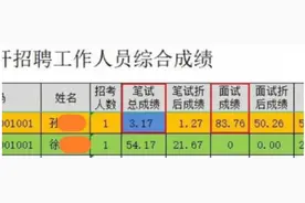 别让“萝卜招聘”和围岗陪考毁了考编梦图片