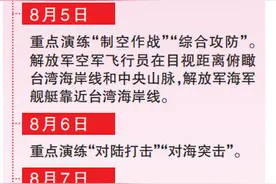 解放军台海大演习全景回顾图片