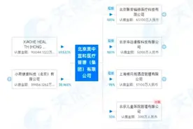 字节医疗布局再迈进一步 互联网企业闯线下需长期投入图片