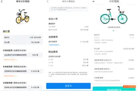 最高涨价50%！美团骑行卡也全面开涨，共享单车还划算吗？图片