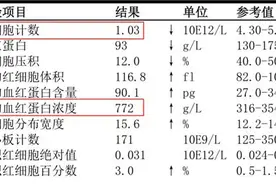 男子一吹空调体内血液就“凝”了，抽血化验还需预热！竟患上这种病图片