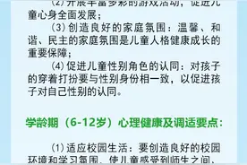心理健康知识宣传图片