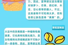 涨知识！常吃这些食物，提升你的“防晒力”图片