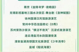 旅行路上还能看表演？这些网红旅游演艺，让你化身剧中人图片
