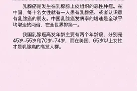 乳腺癌早期症状有哪些？图片