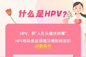 关于HPV，这些一定要知道图片
