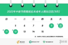 腾讯游戏中秋节防沉迷日历：连续4天每天只能玩1小时图片