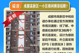 楼摇歪了？男子高楼跳伞逃生？不容谣言往地震伤口上撒盐图片