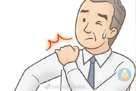 肩周炎出现哪种情况时需要治疗？图片