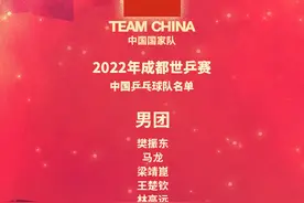 2022年成都世乒赛团体赛中国队参赛名单正式公布图片