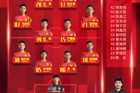 李玮锋和郑智场边斗法 广州城最终赢下了同城德比图片