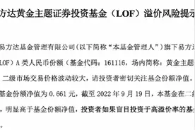 从领涨到亏损连发溢价风险提示，易方达黄金主题经历了什么？图片
