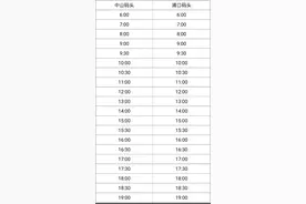 10月起，南京轮渡宁浦航线运营时间调整图片