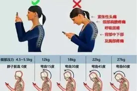 @大冤种，“羊了个羊”通关了吗？先不管通不通，正确“通关姿势”请看看图片