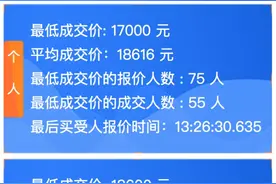 广深9月车牌价格出炉：个人牌粤A最低17000，粤B最低41000图片