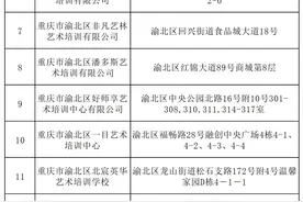 最新！渝北区校外培训机构白名单来了图片