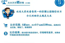 哪里买大米更便宜？金山这几家超市的价格都在这儿了！图片