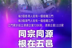有奖征集！刘德华的家乡，广东江门邀你来讲故事图片