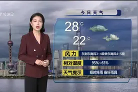 今日天气 风力：东到东南风3~4级转东南风4~5级 相对湿度：95%~65%视频封面