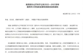 教育部公布中小学生全国性竞赛活动名单 共44项竞赛入选图片