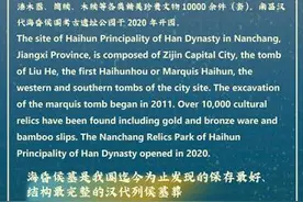 海昏见“金”：汉代“宝藏”再现2000年前中华盛景图片