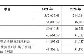 力玄运动成立4年冲刺IPO：九成以上收入来自代工，与小米签上市对赌协议图片