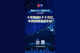 喜迎二十大·数读这十年｜GDP跨越6个十万亿，中西部增速跑赢东部图片