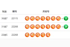 福建22选5第22268期开出特等奖1注图片