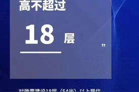新规！县城新建住宅最高不超过18层图片