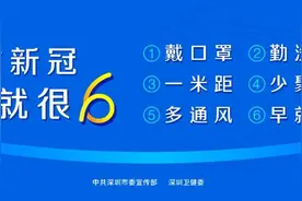 不戴口罩“秒传”人？防范BF.7这么做！图片