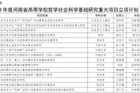 30项！2023河南高校哲学社会科学基础研究重大项目立项计划公布图片
