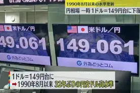 外资抄底房地产，日本心寒图片