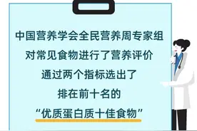 营养专家评出优质蛋白质十佳食物，战胜了90%的食材图片