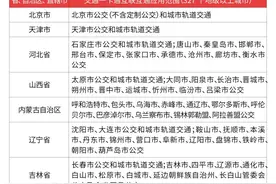 全国327座城市实现交通一卡通互联互通 城市名单公布图片