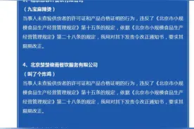 叫了个炸鸡、正新鸡排、阿田大虾等19家餐企因食品安全问题被查处图片