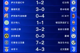 欧冠16强已确定9席 尤文图斯爆冷出局图片