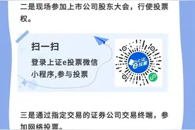 投教精品 | 股东大会投票服务FAQ图片