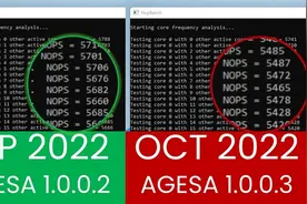 AMD Zen4锐龙升级却“缩水”！超过4核心 跑不到5.5GHz图片
