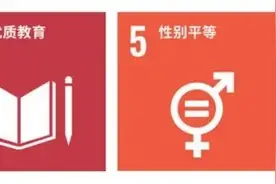 海尔融资租赁成功发行国内首单非银机构社会责任债券图片