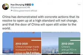 “中国用实际行动证明”！华春莹发图：中国高水平对外开放决心不会改变图片