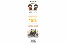 好消息！6月1日起，这项费用降低了图片