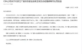 CBA新赛季再开罚单，广厦主帅王博被罚五万元并停赛一场图片