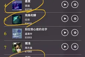 台湾KTV点歌排行榜一半都是大陆歌，网民：时代真的不一样了图片