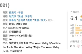 抖音被判赔偿腾讯3200万，长短视频版权之争关键一案带来这些启示图片