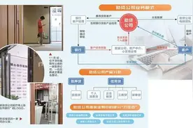 识破灰色助贷话术，小心金融中介套路图片
